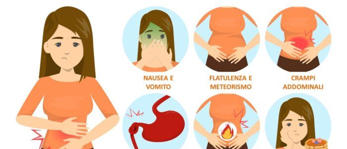 Trattamento della gastrite con MOXIBUSTIONE e SHIATSU